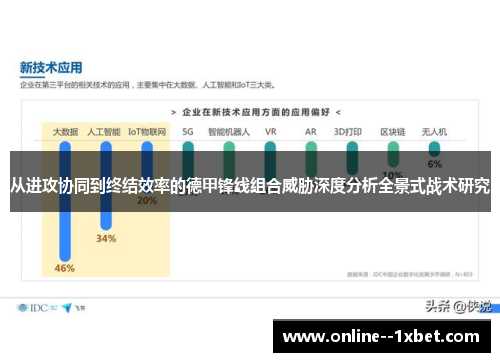 从进攻协同到终结效率的德甲锋线组合威胁深度分析全景式战术研究