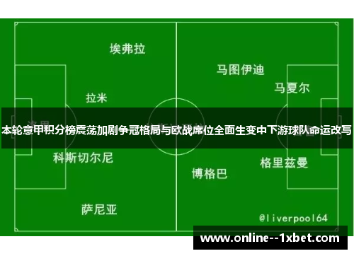 本轮意甲积分榜震荡加剧争冠格局与欧战席位全面生变中下游球队命运改写
