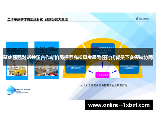 聚焦强强对话共塑合作新格局探索高质量发展路径时代背景下多领域协同 聚焦强强对话共塑合作新格局探索高质量发展路径时代背景下多领域协同