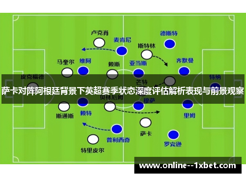 萨卡对阵阿根廷背景下英超赛季状态深度评估解析表现与前景观察 萨卡对阵阿根廷背景下英超赛季状态深度评估解析表现与前景观察