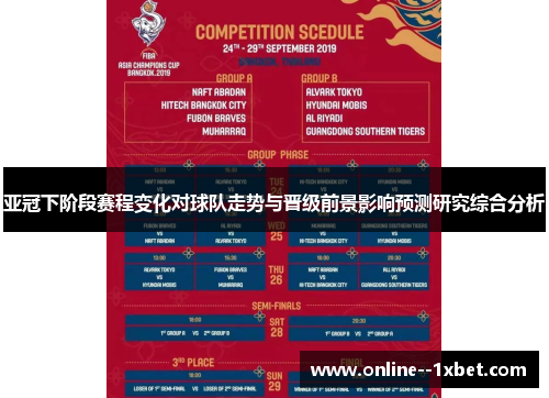亚冠下阶段赛程变化对球队走势与晋级前景影响预测研究综合分析