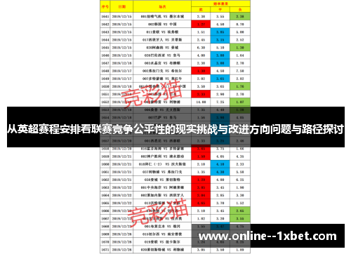 从英超赛程安排看联赛竞争公平性的现实挑战与改进方向问题与路径探讨 从英超赛程安排看联赛竞争公平性的现实挑战与改进方向问题与路径探讨