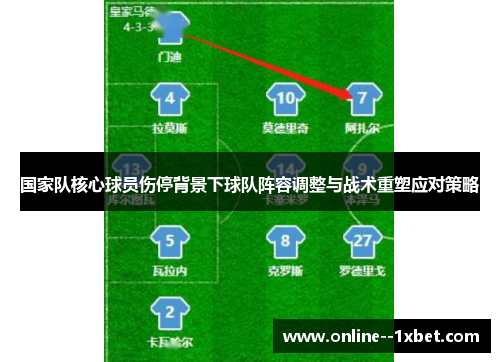 国家队核心球员伤停背景下球队阵容调整与战术重塑应对策略 国家队核心球员伤停背景下球队阵容调整与战术重塑应对策略