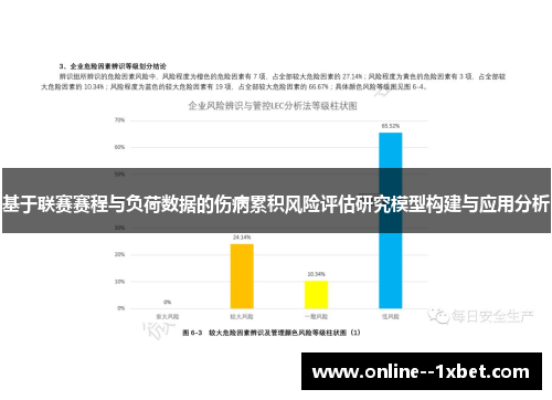 基于联赛赛程与负荷数据的伤病累积风险评估研究模型构建与应用分析 基于联赛赛程与负荷数据的伤病累积风险评估研究模型构建与应用分析